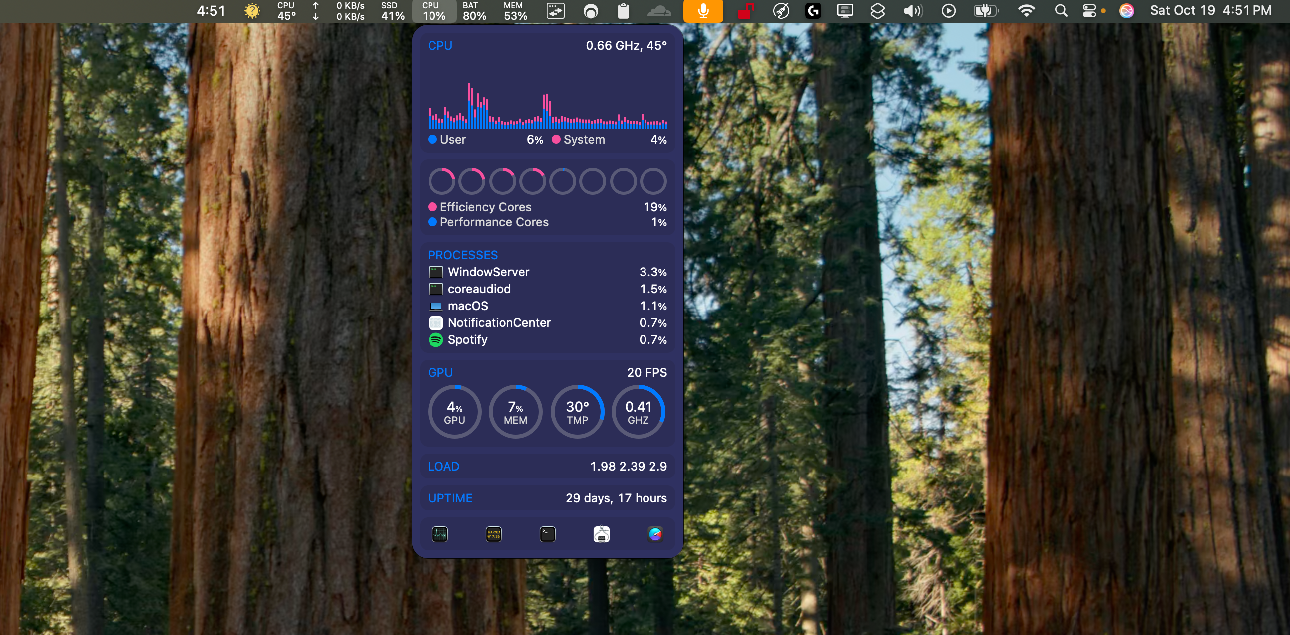 iStats Menu showing CPU usage and other relevant metrics in the menu bar